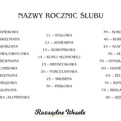 Lista nazw rocznic ślubu, gdzie 2. to bawełniana rocznica.