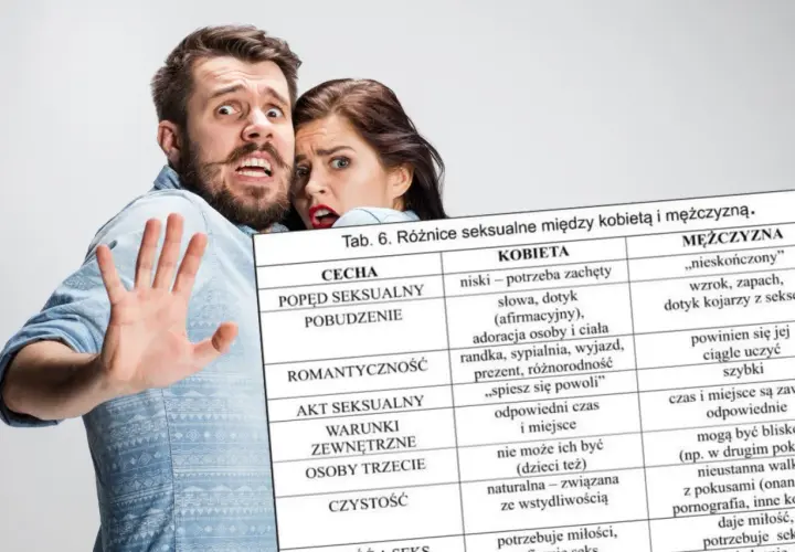 Przerażona para przed tabelą o różnicach seksualnych. Pokazuje, ile ważne są nauki przedmałżeńskie, by zrozumieć siebie nawzajem.